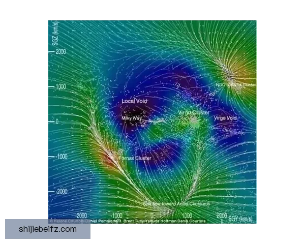 皮里奥威克星系1至3号星光多尔恩探索与发现全景解析